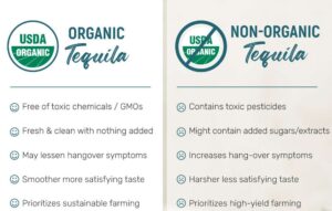 Agaveluz organic tequila