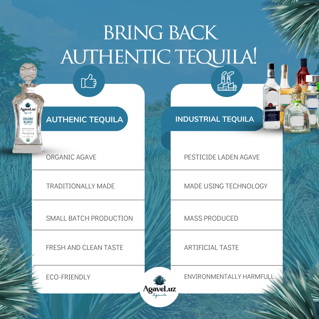 AgaveLuz is bringing back authentic tequila!